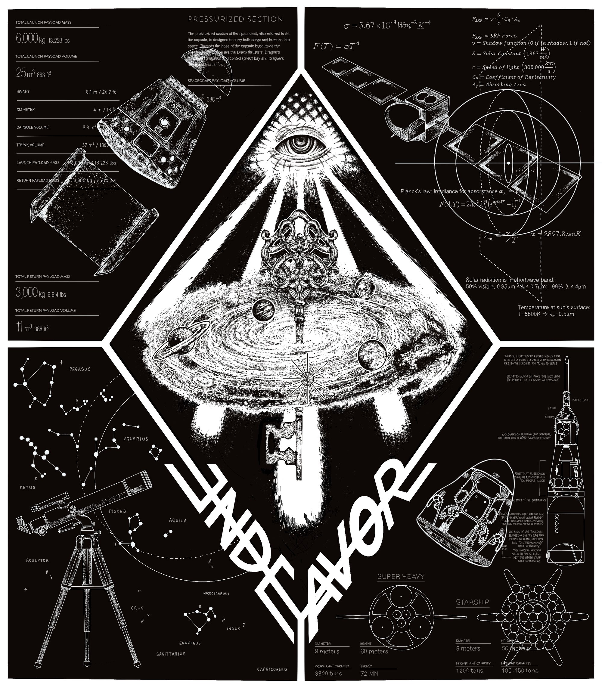 Endeavor-Beyond Time: Statement