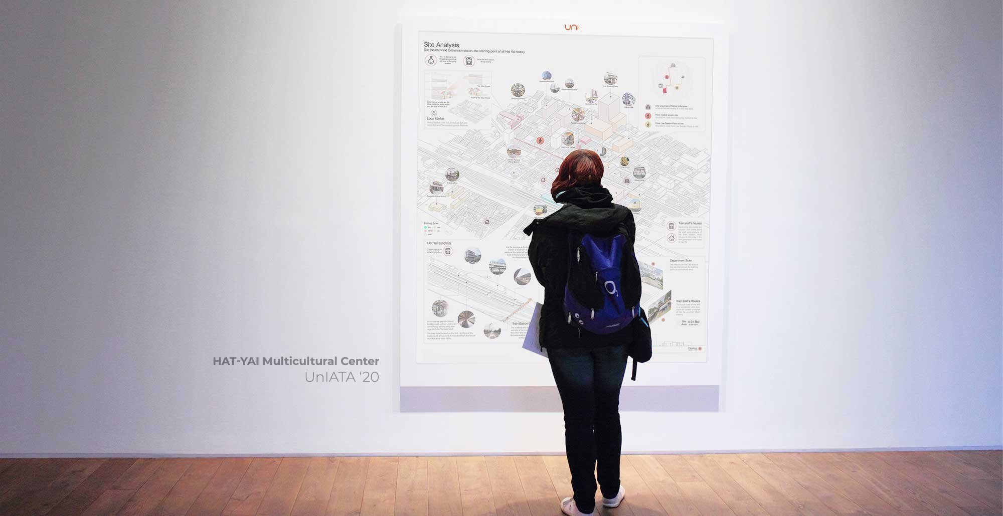 Architectural Representation - Depicting design effectively