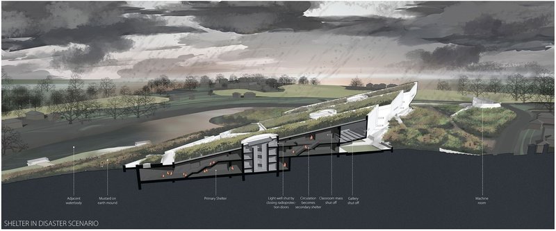 Activate Shelter: Dual-purpose school/fallout shelter sectional view.