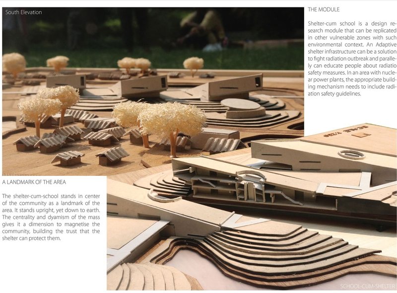 Activate Shelter model: South elevation, a landmark of the Rooppur area.