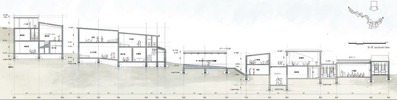 Section reveals sloped layout, integrating church and community functions.
