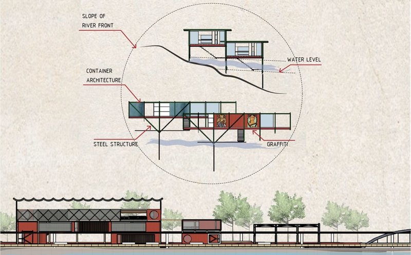 Elevated steel and container architecture for the riverfront.