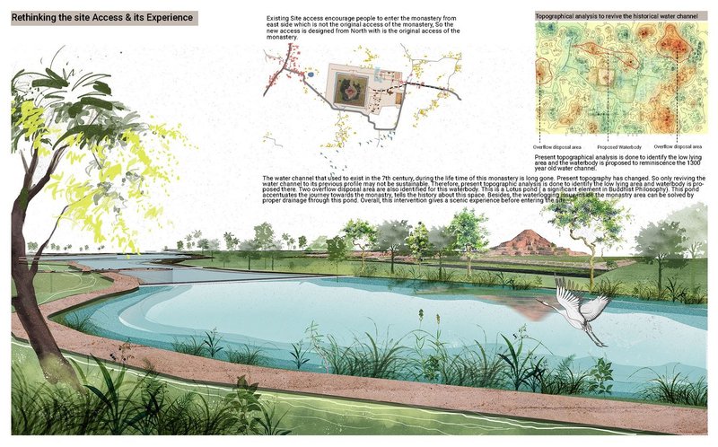Rethinking site access: Restoring the historical water channel and lotus pond.