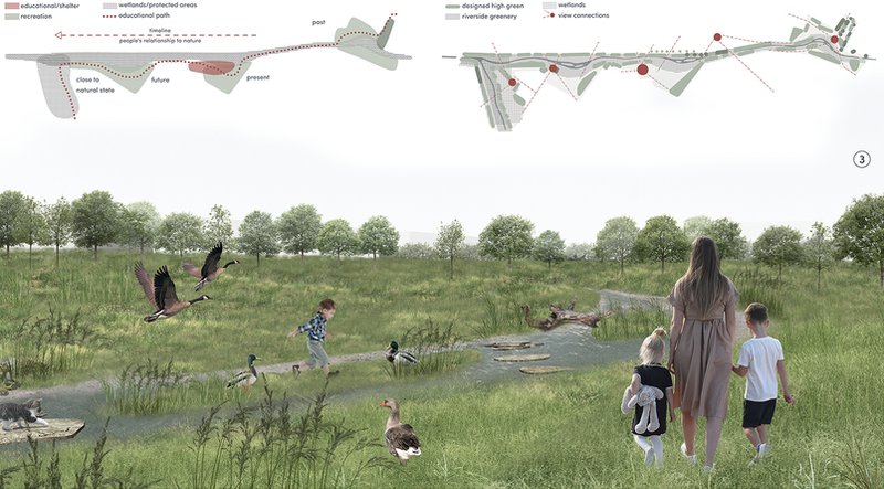 Revitalized river ecosystem fosters community and biodiversity.