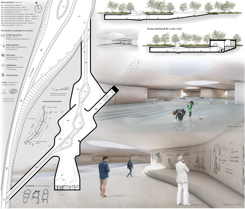 Accessible educational shelter with water reservoir and historical exhibits.