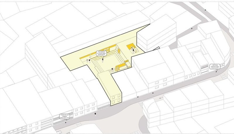 Women's Center: Cloud kitchen &amp; community space.