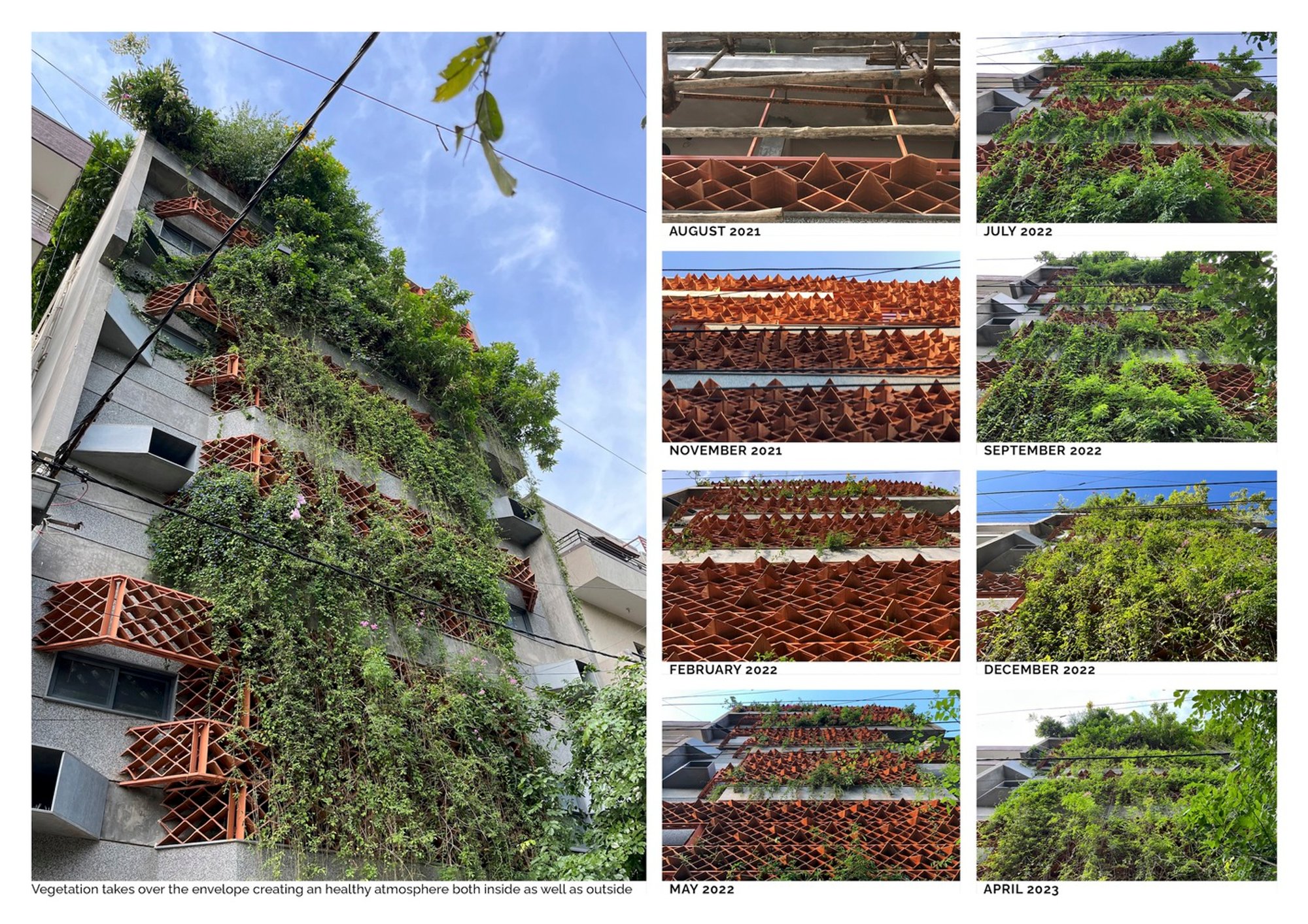 Sustainable Residential Architecture in India: Terra Comb Residential Building by A Threshold