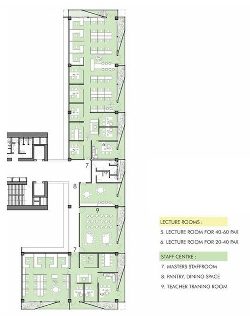 INTERSECT floor plan: Lecture rooms, staff center, and pantry.