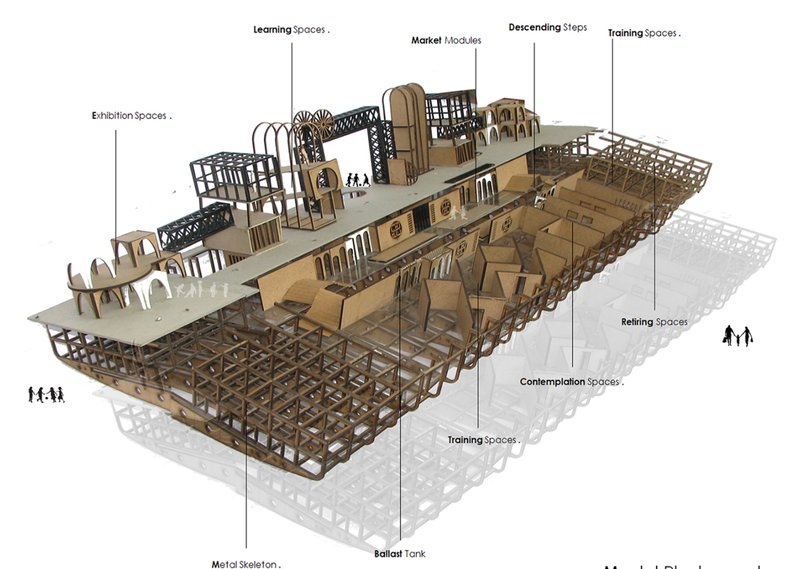 A detailed model reveals learning, market, and exhibition spaces onboard.