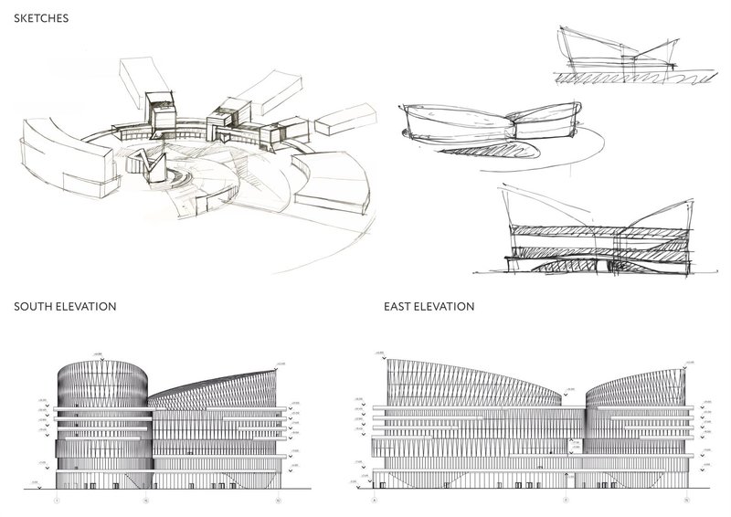 Concept sketches and elevations: Early design exploration highlighting the fluid forms and sustainable structure of Technopark