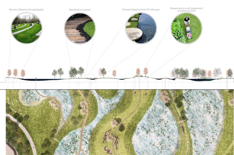 Detailed section showcases topography-inspired features.