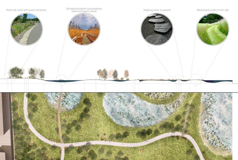 Design elements feature swales, boardwalks, stepping stones, and mowed paths.