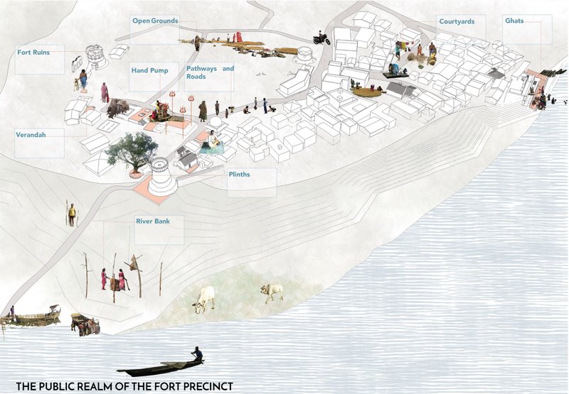 &nbsp;An intricate integration of pathways, open grounds, and cultural nodes, reflecting the spirit of Mandla's riverbank life.