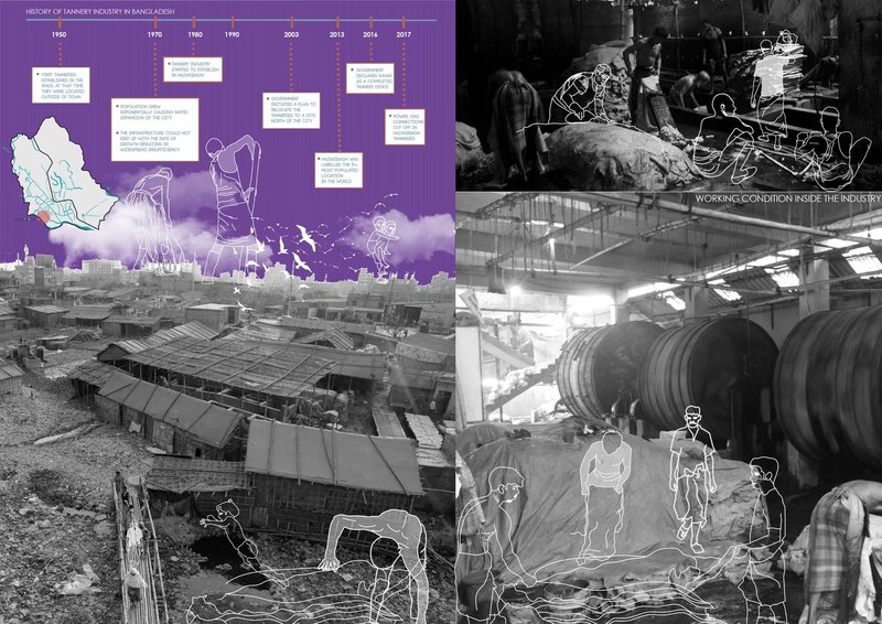 Tracing the tannery industry's evolution: From Hazaribagh's challenges to Savar's sustainable transformation.