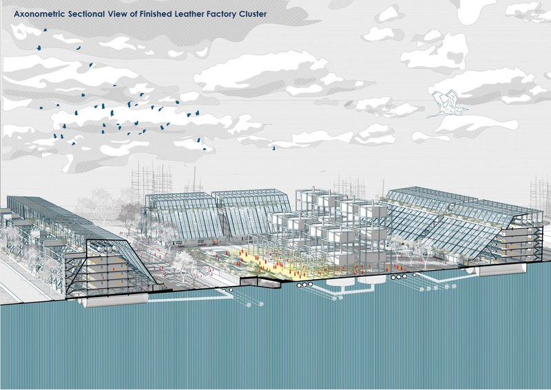 Axonometric view showcasing the sustainable design of finished leather factory clusters with integrated green systems and modular layouts.