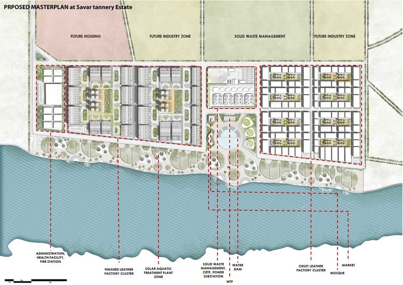 Proposed master plan highlighting zones for housing, waste management, factories, and ecological waterfront.