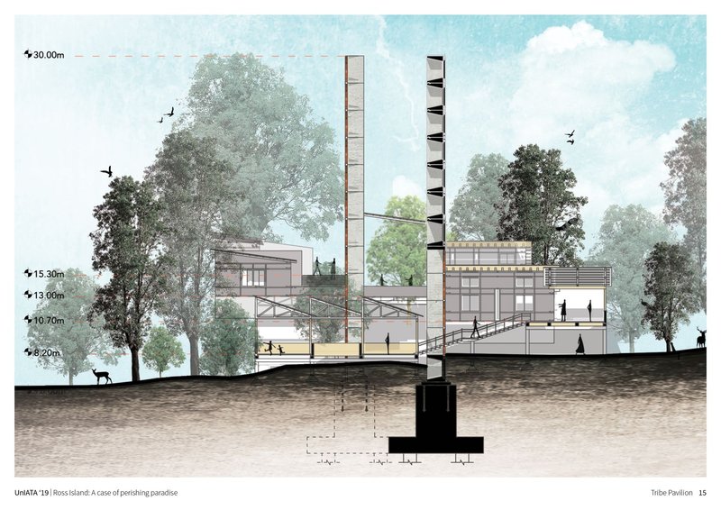 &nbsp;A modern homage to Ross Island's rich past, blending historical narratives with sustainable design for the future.