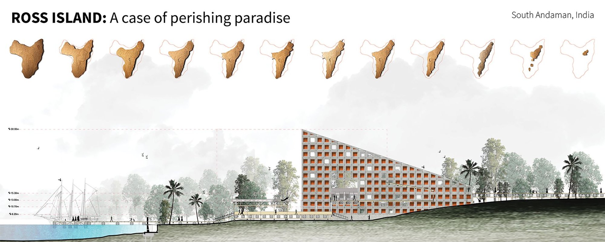 Ross Island: The Forgotten Architecture of Andaman