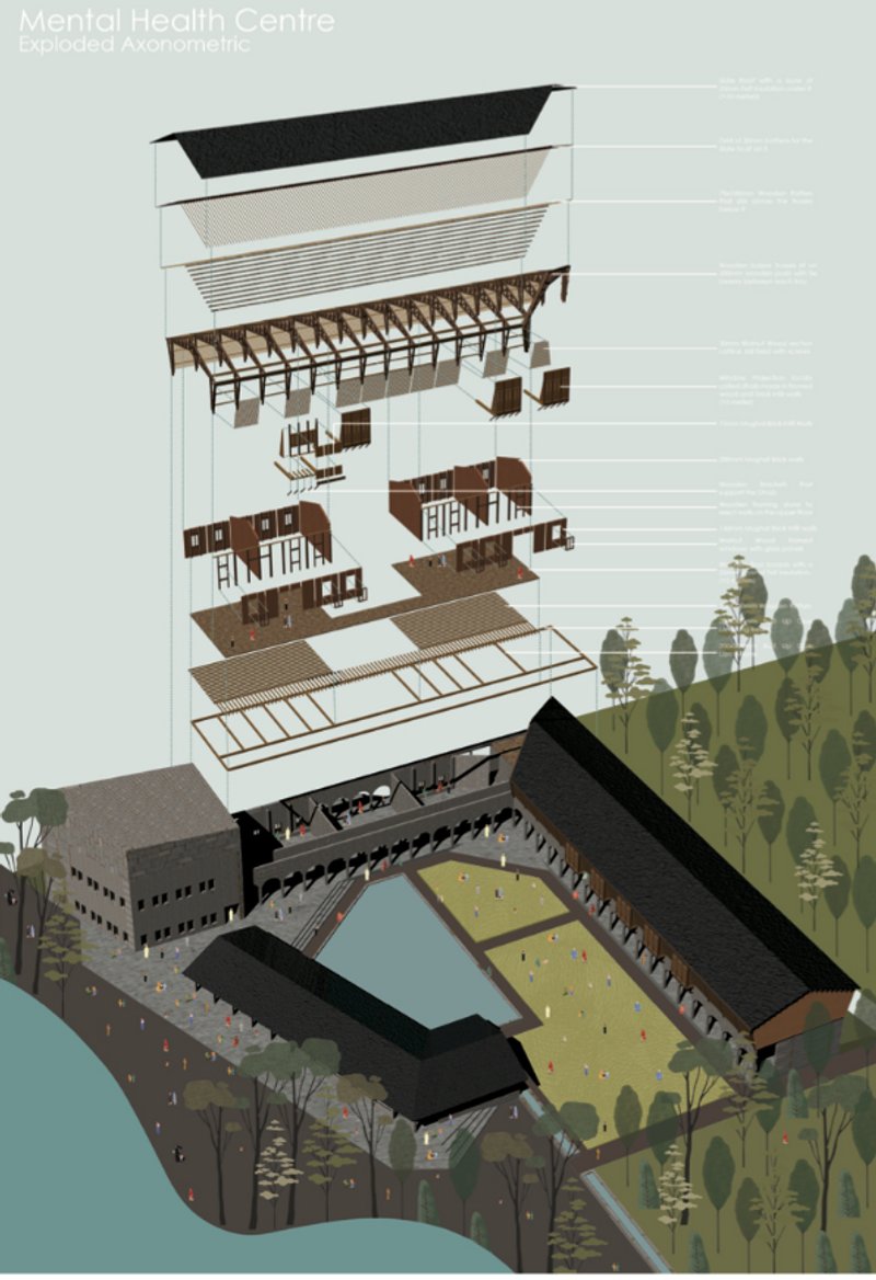 Exploded view showcasing the design layers of the Mental Health Centre