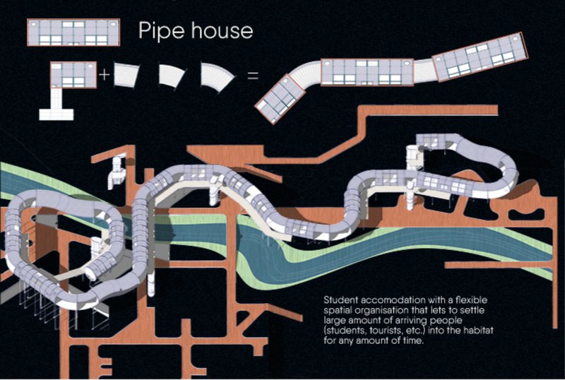 Pipe house: Flexible accommodation for transient settlers and visitors.