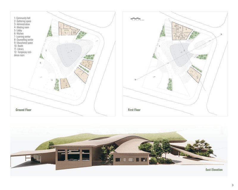 Detailed site plan and east elevation depicting the layout and scale of the project.