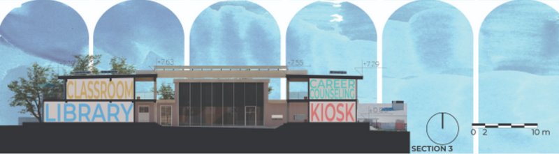 A demonstration of sustainability features, like natural light optimization and greenery, contributing to an improved microclimate.