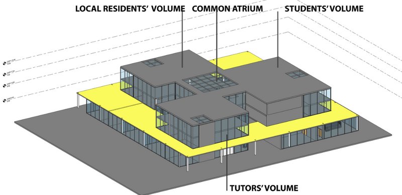 Axonometric view illustrating the volume distribution for residents, students, and tutors.