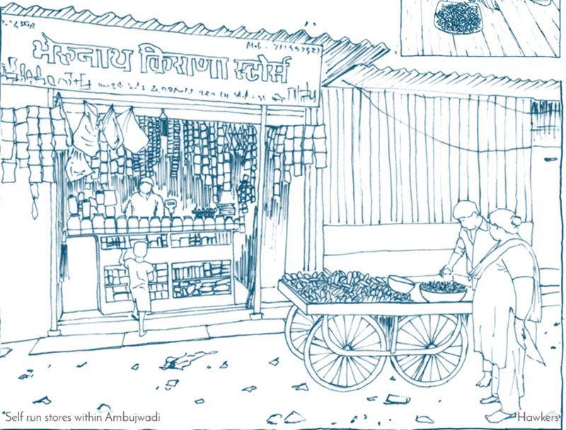 Self-run stores and hawkers in Ambujwadi exemplify local entrepreneurship.