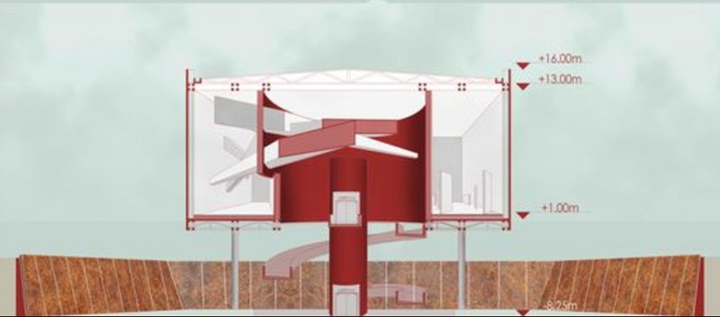 Sectional elevation of the Remember Bhopal Memorial museum.