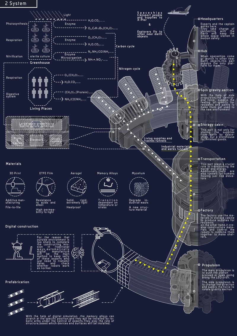 Clarity and removing an extraneous instruction to streamline the document.
