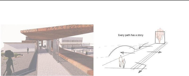 A design narrative where every path tells a story.