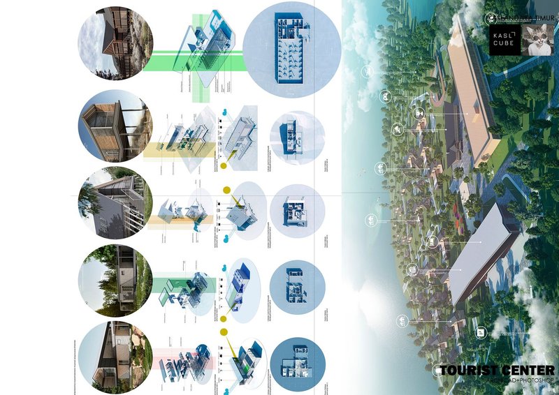 Sustainable tourist center design showcasing modular structures, community integration, and eco-friendly infrastructure.