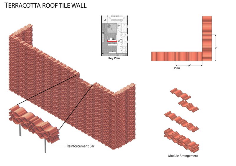 Axonometric drawing of a terracotta roof tile wall assembly with reinforcement bars and modular arrangement