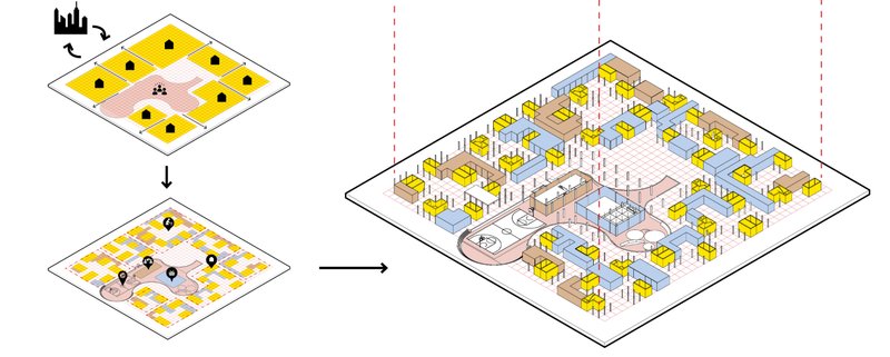 Detailed designs of various housing modules, highlighting flexibility and inclusivity in architecture.