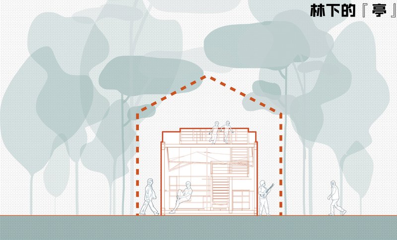 All Photographs are work of&nbsp;Arch-Exist