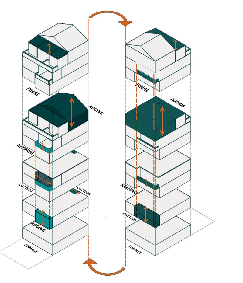 Conceptual design process showcasing modular additions and alterations.