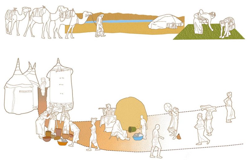 Scenes of everyday life showcasing sustainable practices and community engagement within redesigned spaces.