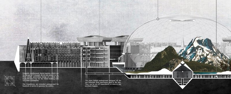 Cross-sectional illustration of Sahara Fortopia, detailing the integration of ecological, residential, and producing zones under one dome.