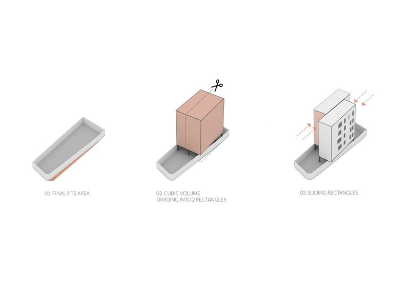 Axonometric diagram showing three phases of massing development from site outline to fenestrated volume