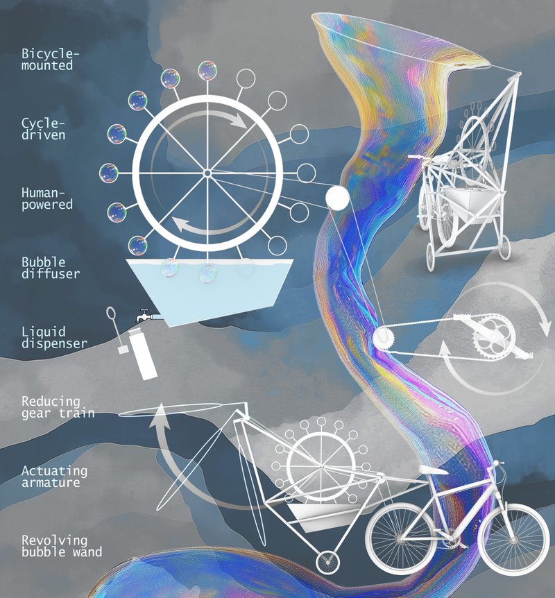 Mechanism diagram with labelled components: bicycle-mounted frame, cycle-driven gear wheel, human-powered input, bubble diffuser, liquid dispenser, reducing gear train, actuating armature, and revolving bubble wand