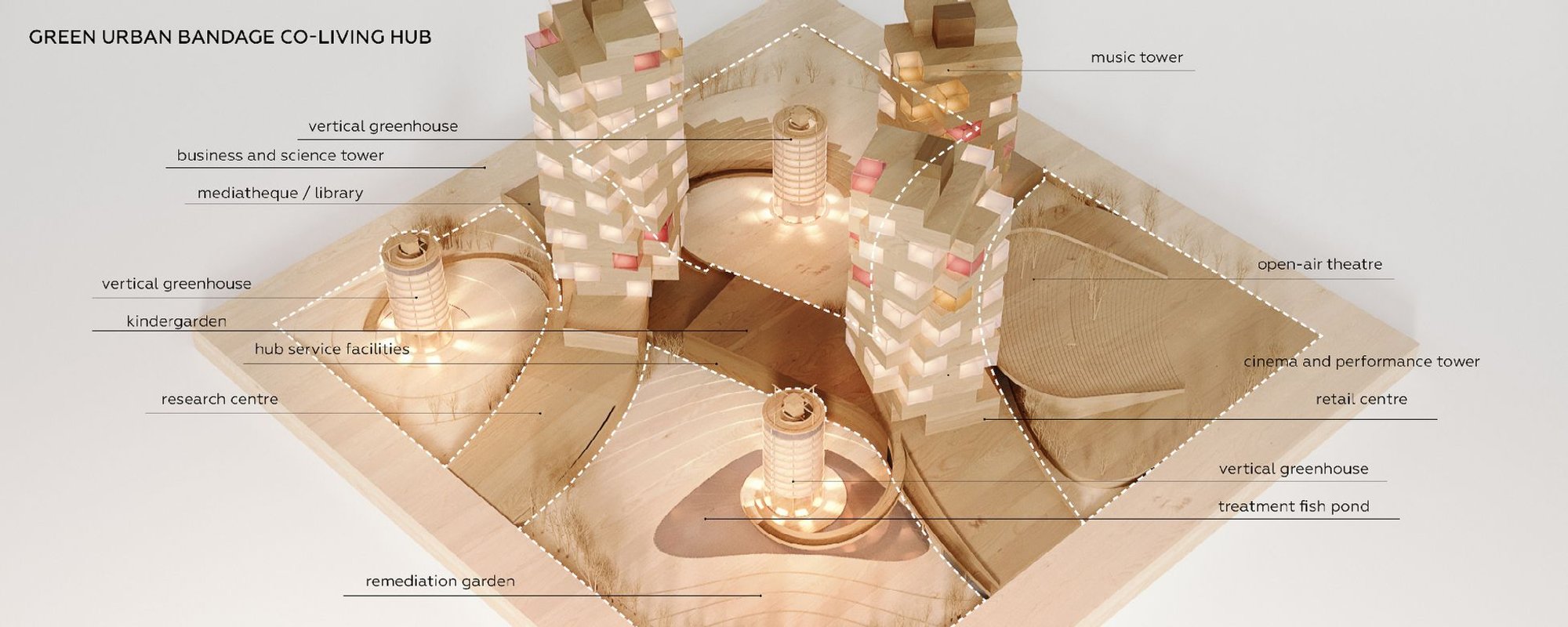 Green Urban Bandage Co-Living Hub: A New Era of Sustainable Architecture