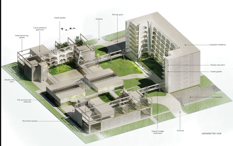 An isometric view of the complex illustrating the integration of residential, public, and green spaces.