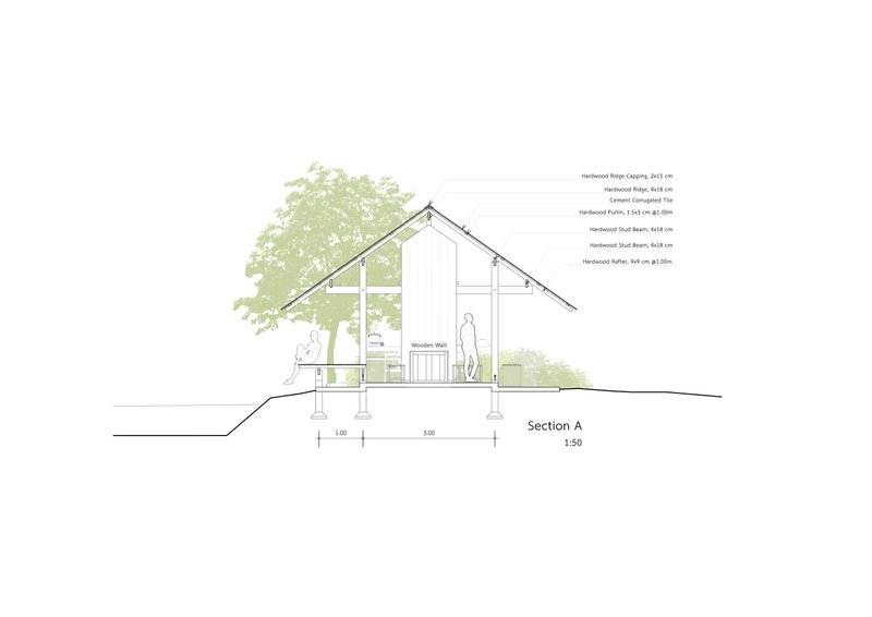 Section drawing showing a gabled structure with exposed framing and figures beneath a tree canopy