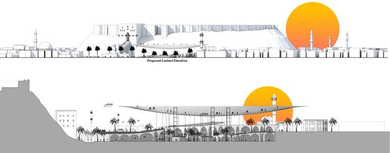 Proposed context elevation showcasing the integration of historical elements with innovative design.