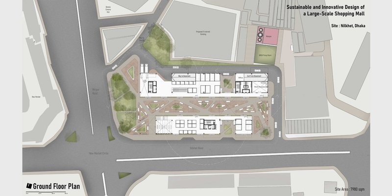 Reimagining the shopping mall for a sustainable urban future