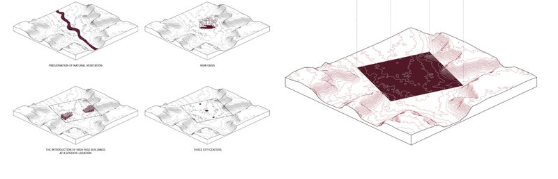 Phased site strategy diagrams: vegetation preservation, oasis creation, high-rise placement, and city centres