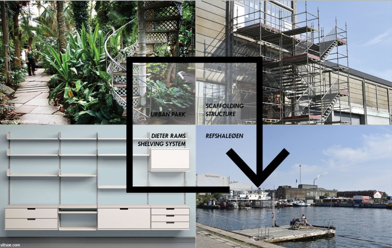 The integration of natural and industrial elements—Refshaleøen's modular inspiration.