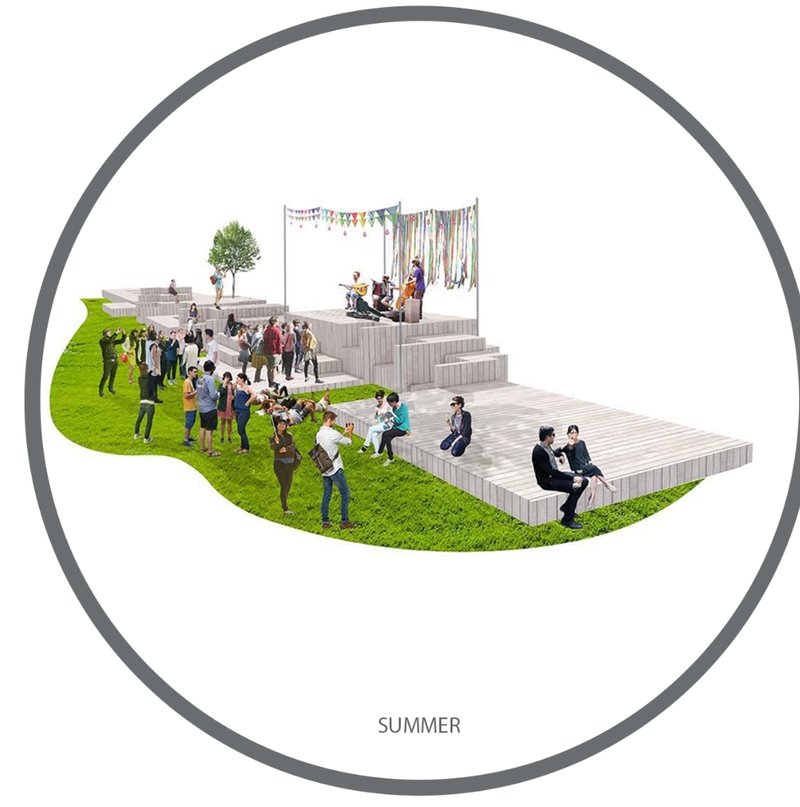 Illustrates GUJAR in use for a lively summer event, with seating and activity spaces filled with people.