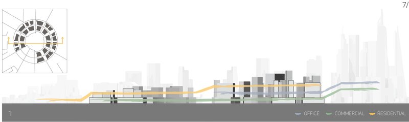 Zoning for Functionality – A strategic masterplan integrating office, commercial, and residential spaces.