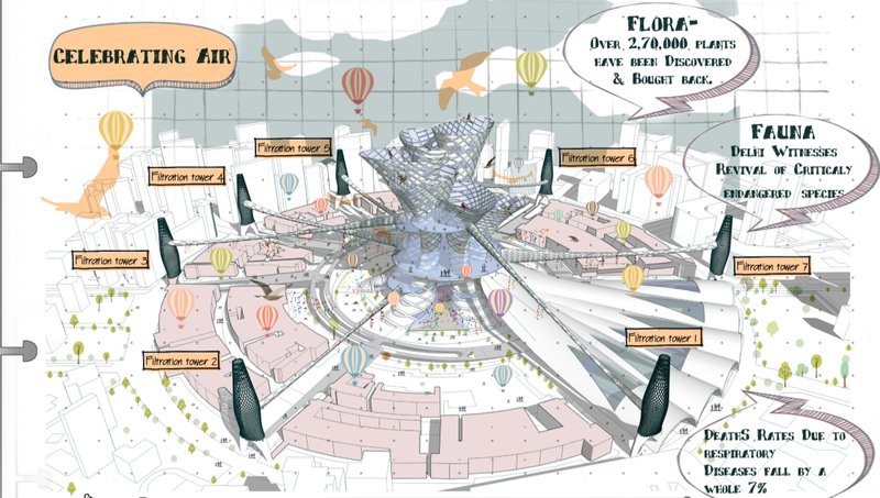 A visionary model showcasing the revival of flora and fauna through architectural intervention.